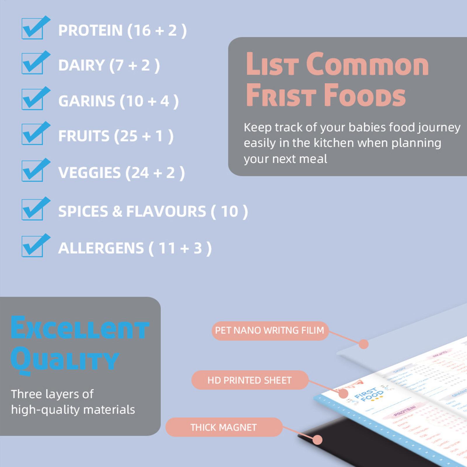 First Foods Chart Magnetic Bab - Baby Food Checklist review and price