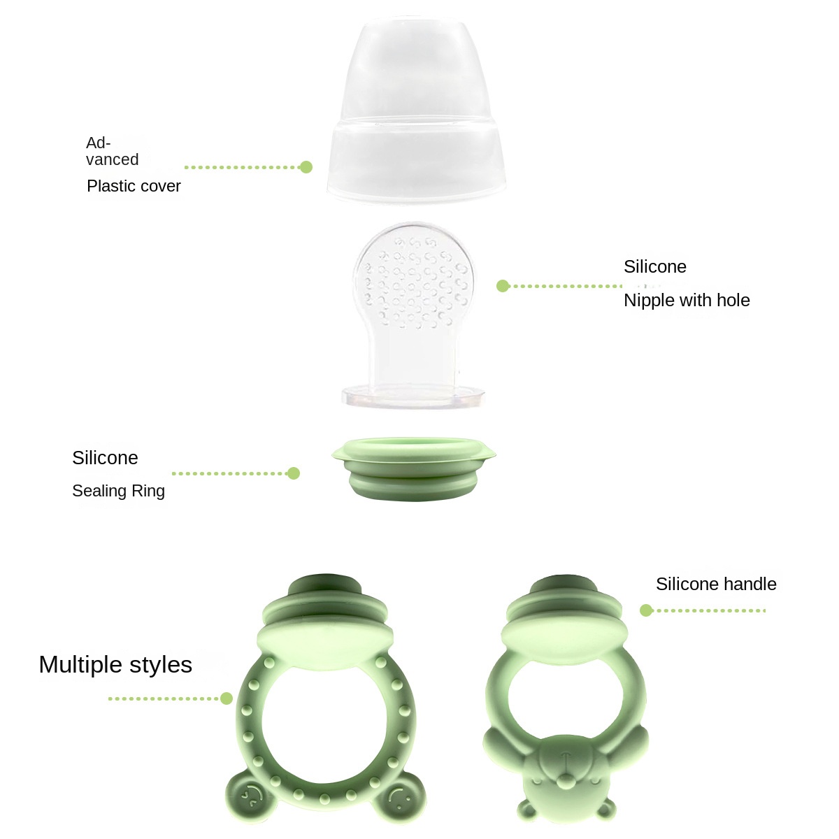 Food Grade Silicone Baby Teeth - Baby Food Diet review and price